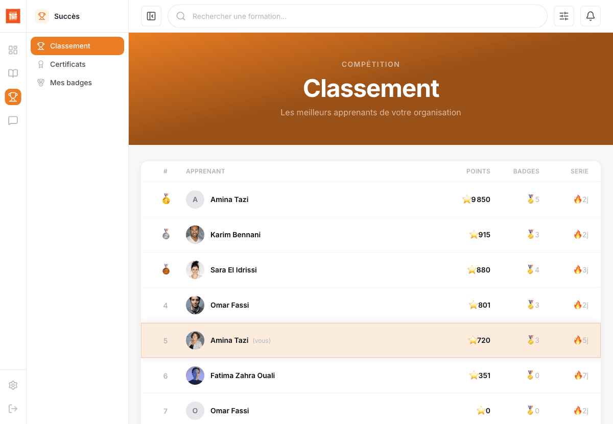 Classement des apprenants dans SkillzUp